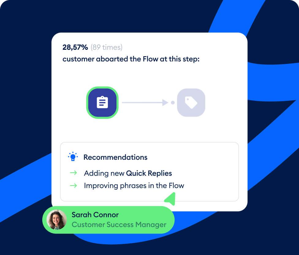 Make the most out of your automation limits