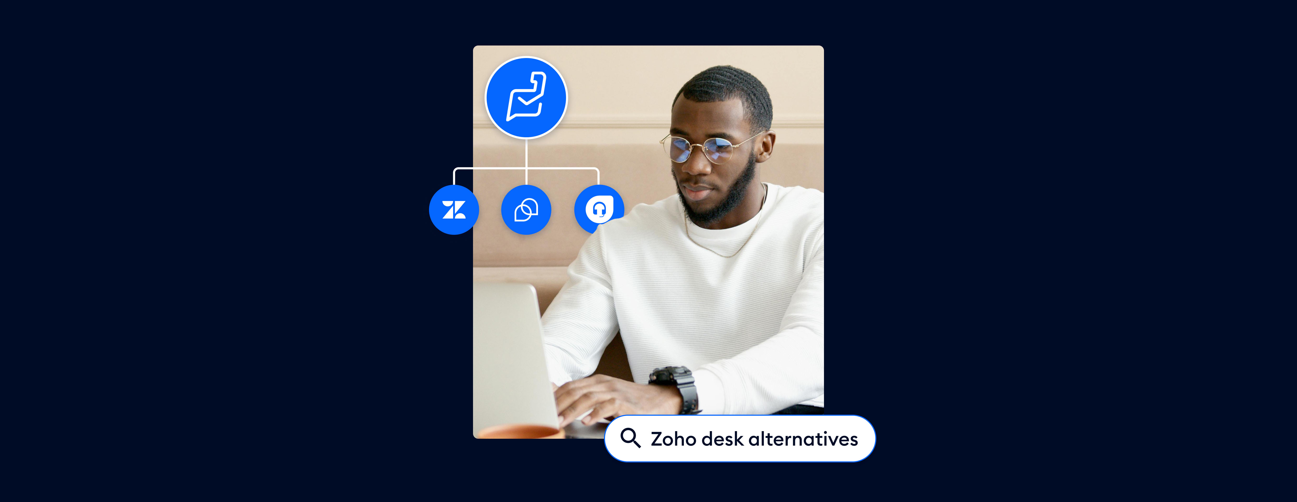 zoho desk alternatives cover image