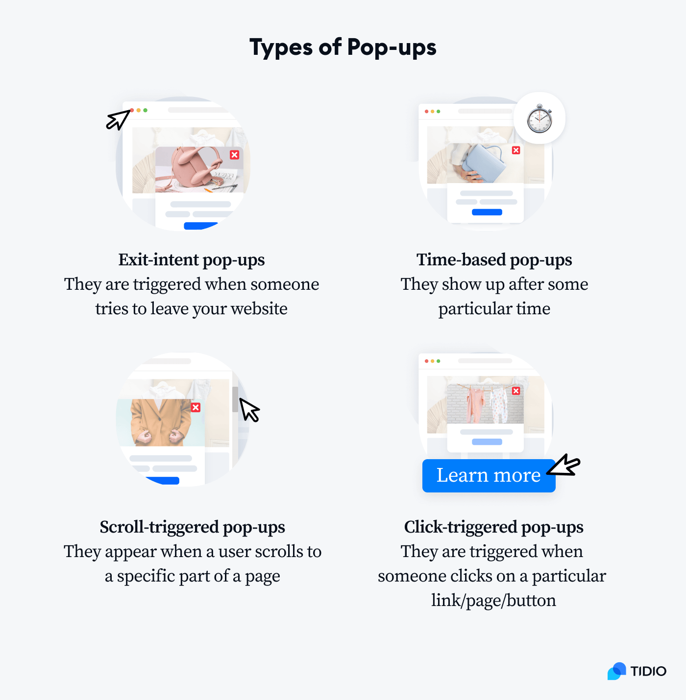 types of pop - ups on image