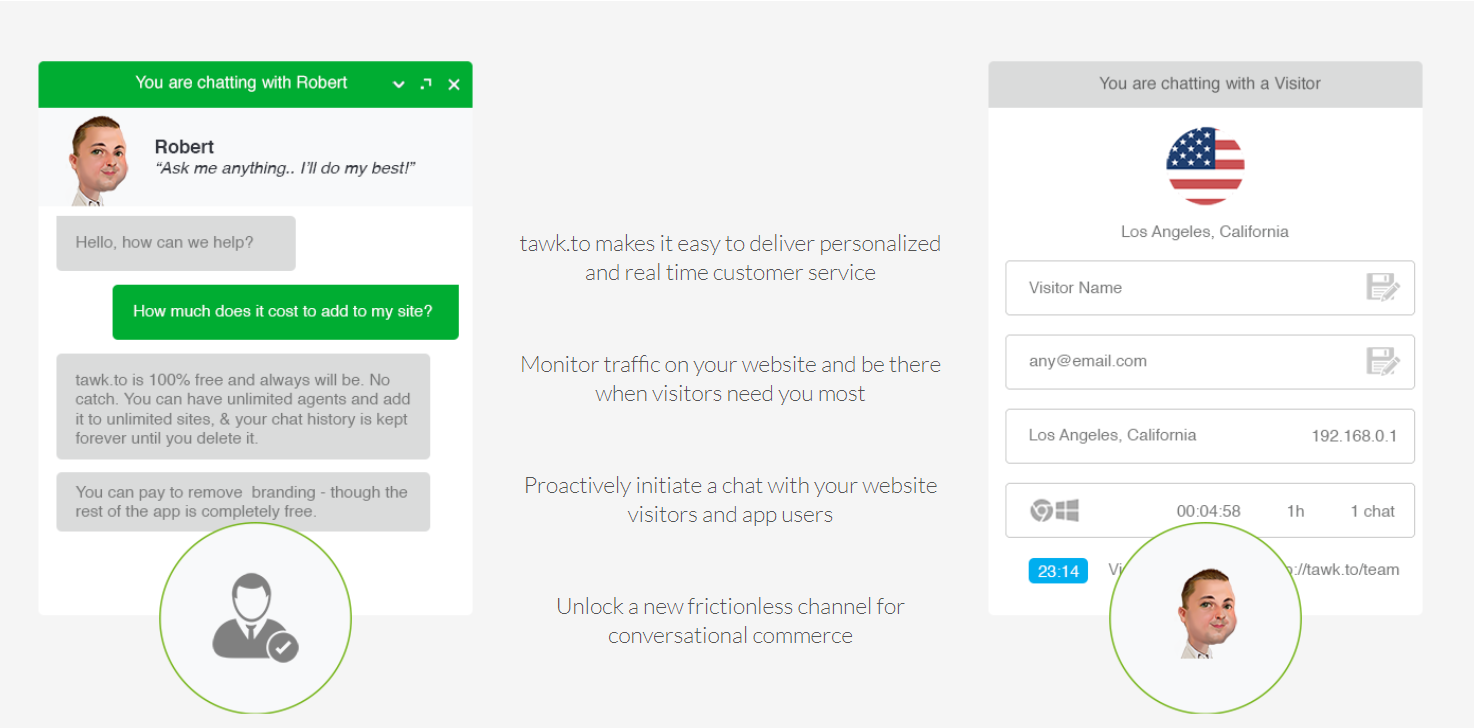 tawkto LiveChat Alternative