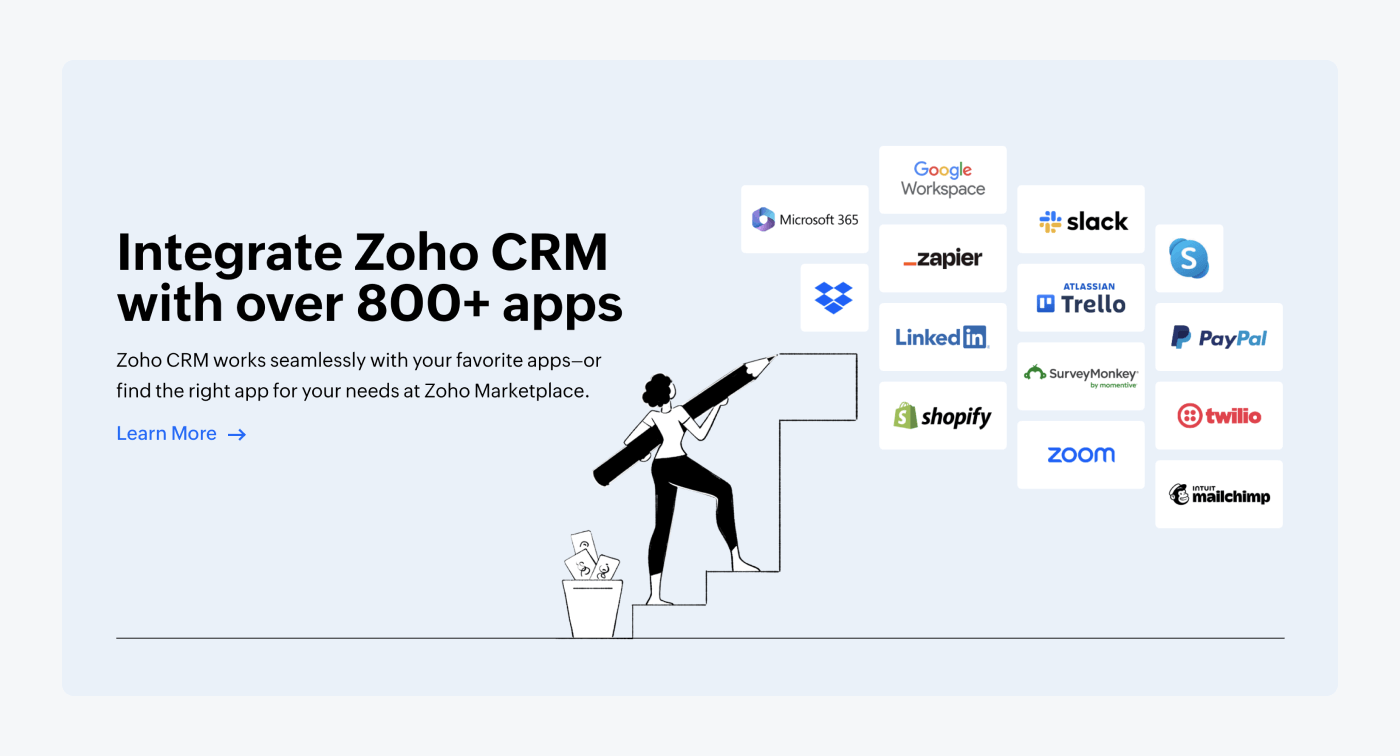 zoho's app integrations