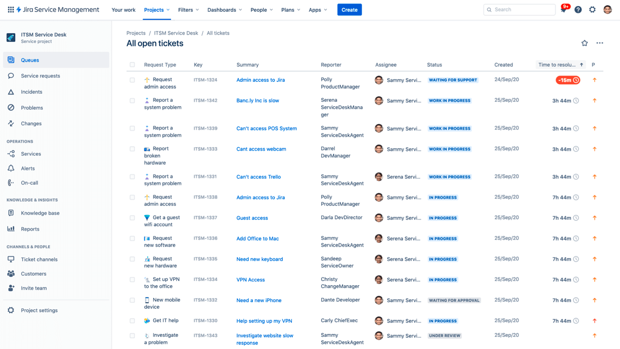 jira enterprise help desk solution