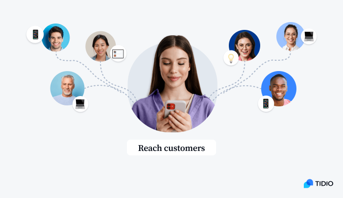 reaching customers image