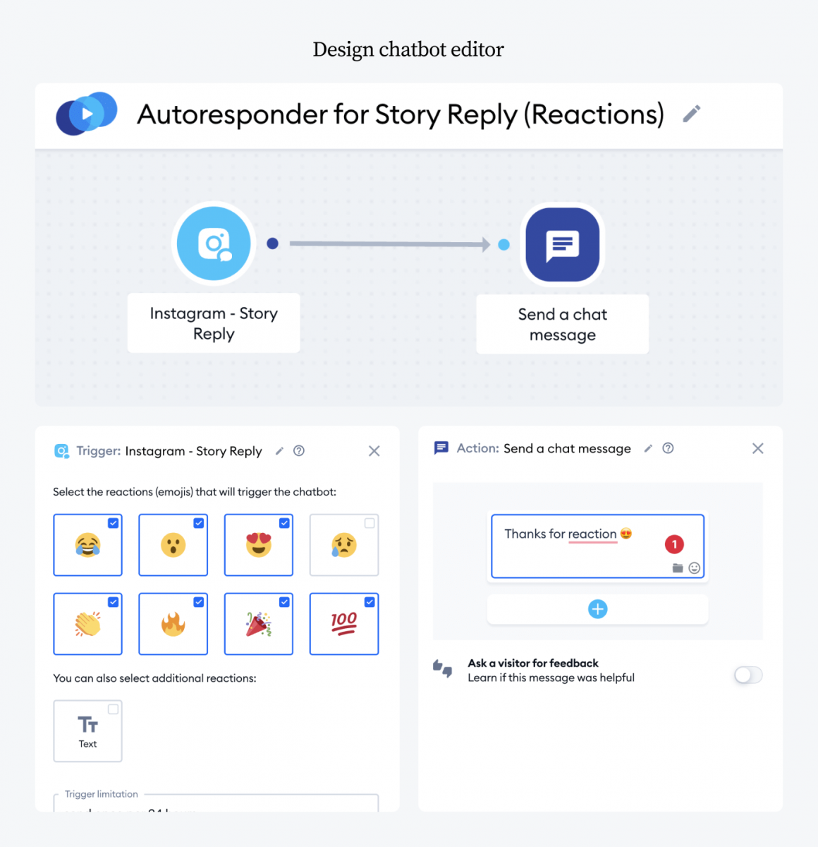 Autoresponder for Instagram story replies bot template