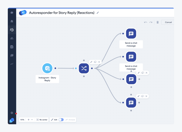 picture shows Tidio bot's trigger and actions 