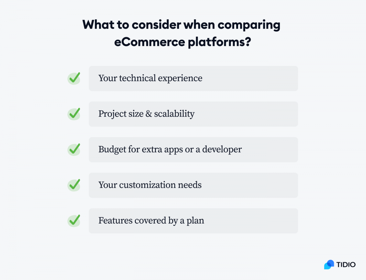 What to consider when comparing eCommerce platforms checklist