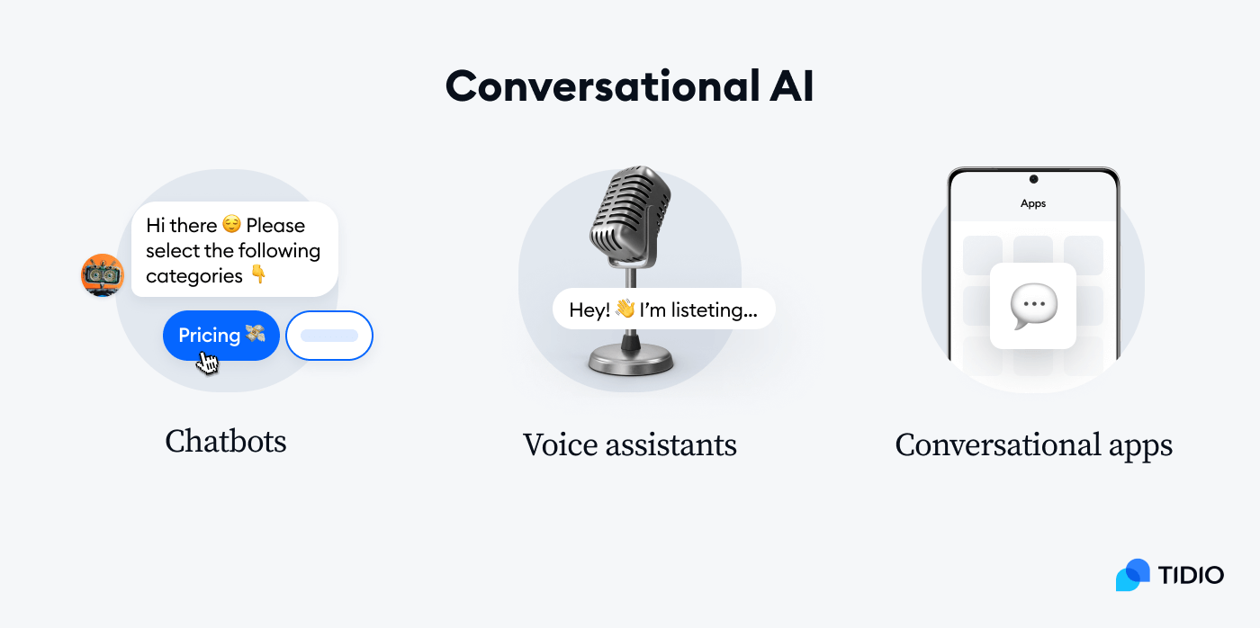 conversational AI examples