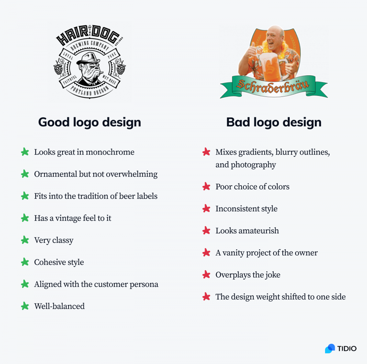 Main differences between a good and bad logo design