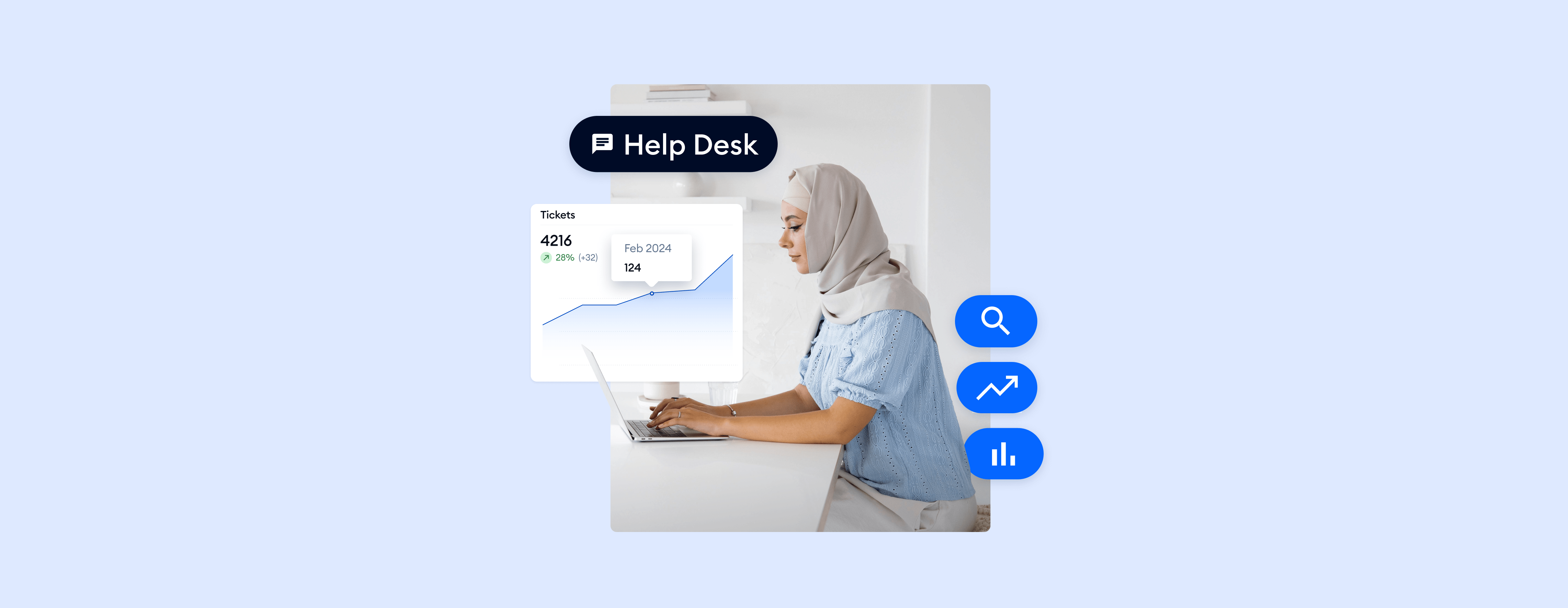 helpdesk metrics cover image