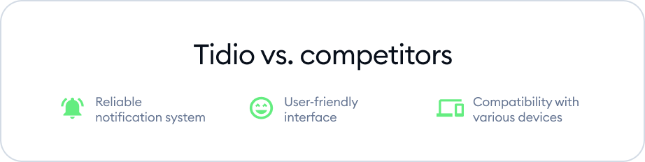 tidio vs, competitors