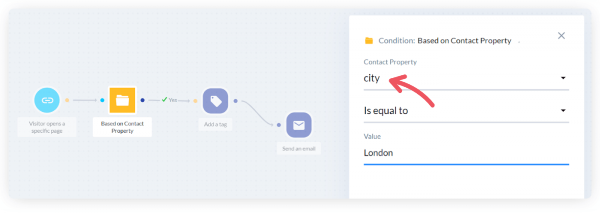 Geolocation used as an automation trigger condition