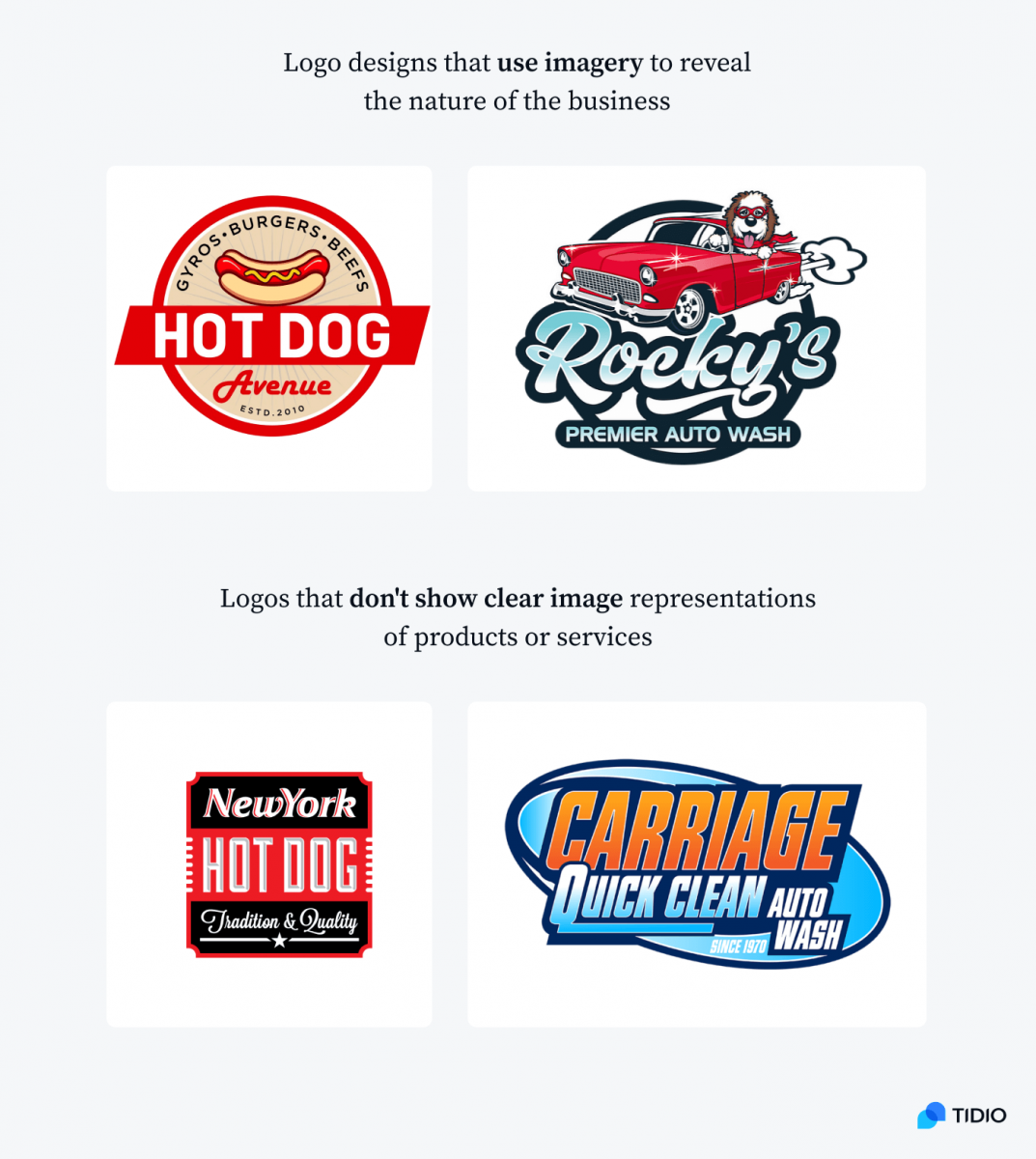 Types of logos