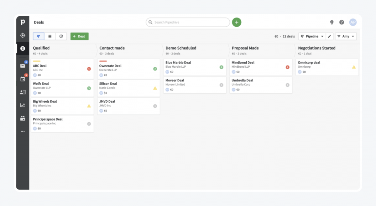 Pipedrive's panel