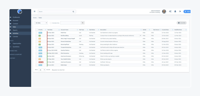 really simple system user panel