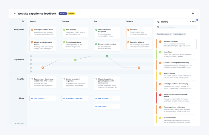 revall customer journey mapping tool