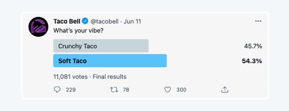 @tacobell survey on Twitter: "What's your vibe? 1. Crunchy Taco 2. Soft Taco