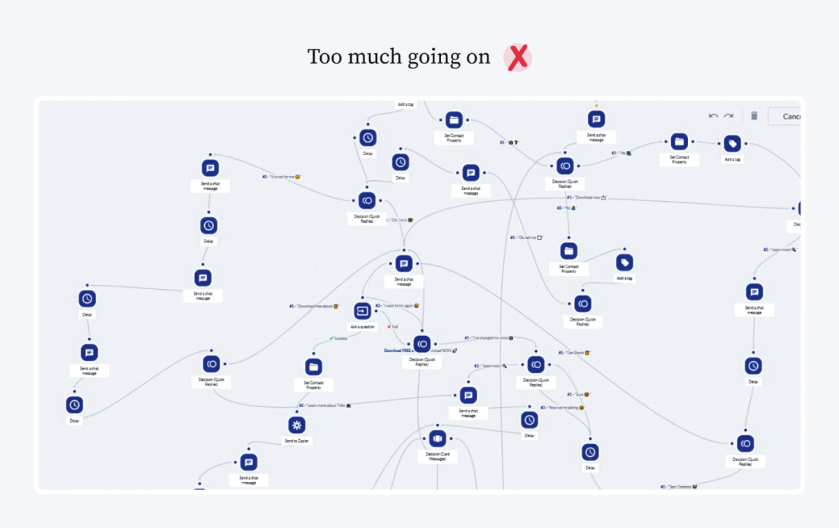 Terrible chatbot design example - chatbot flow view