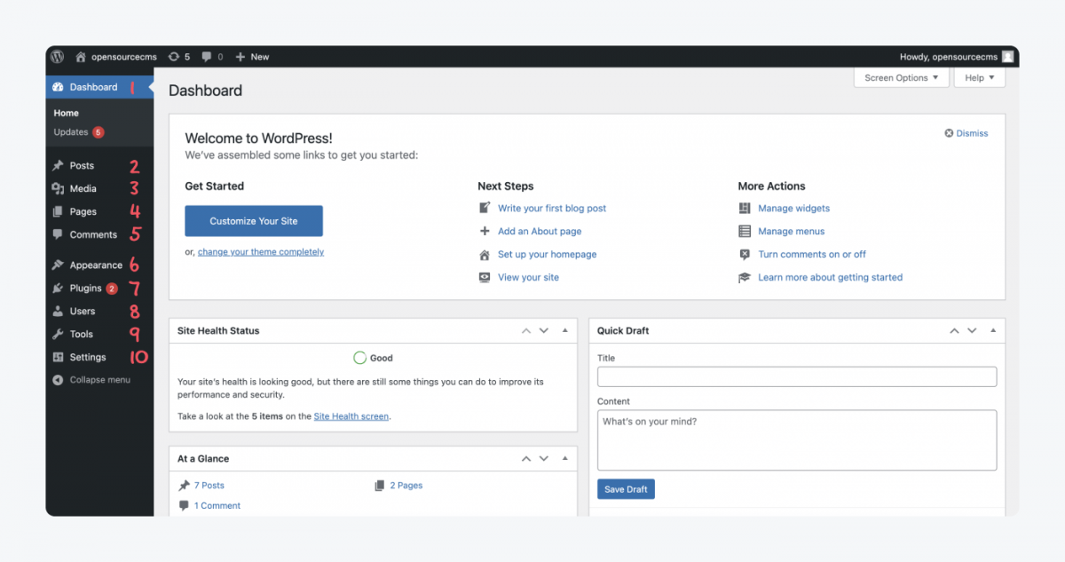 Main dashboard view in WordPress